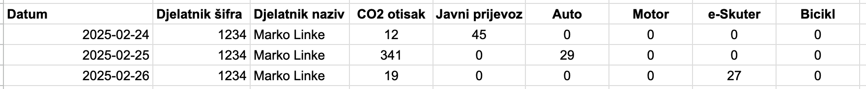 Eco-Move Report 1