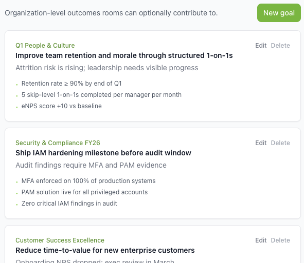 Lead-Grow organization-level outcome goals that Rooms contribute to